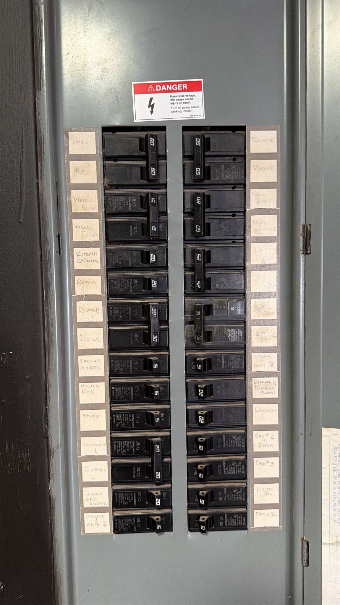 An aging breaker panel with handwritten circuit labels and a faded warning sticker.